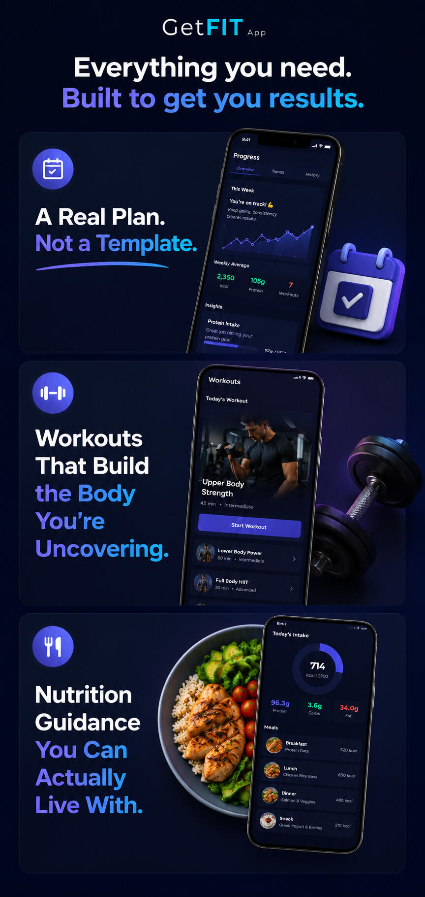 Features & Benefits of our App Our features include nutrition tracking and guidance, recipes, meal plans, tracking and more...